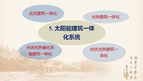 綠色未來，雙輪驅(qū)動 太陽能建筑一體化項目通過驗收與健康科學研究的協(xié)同發(fā)展